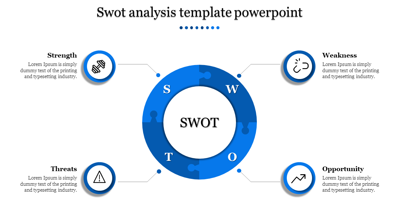 Inventive Swot Analysis Template PowerPoint Presentation
